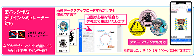 缶バッジをデザインシミュレーターで簡単入稿